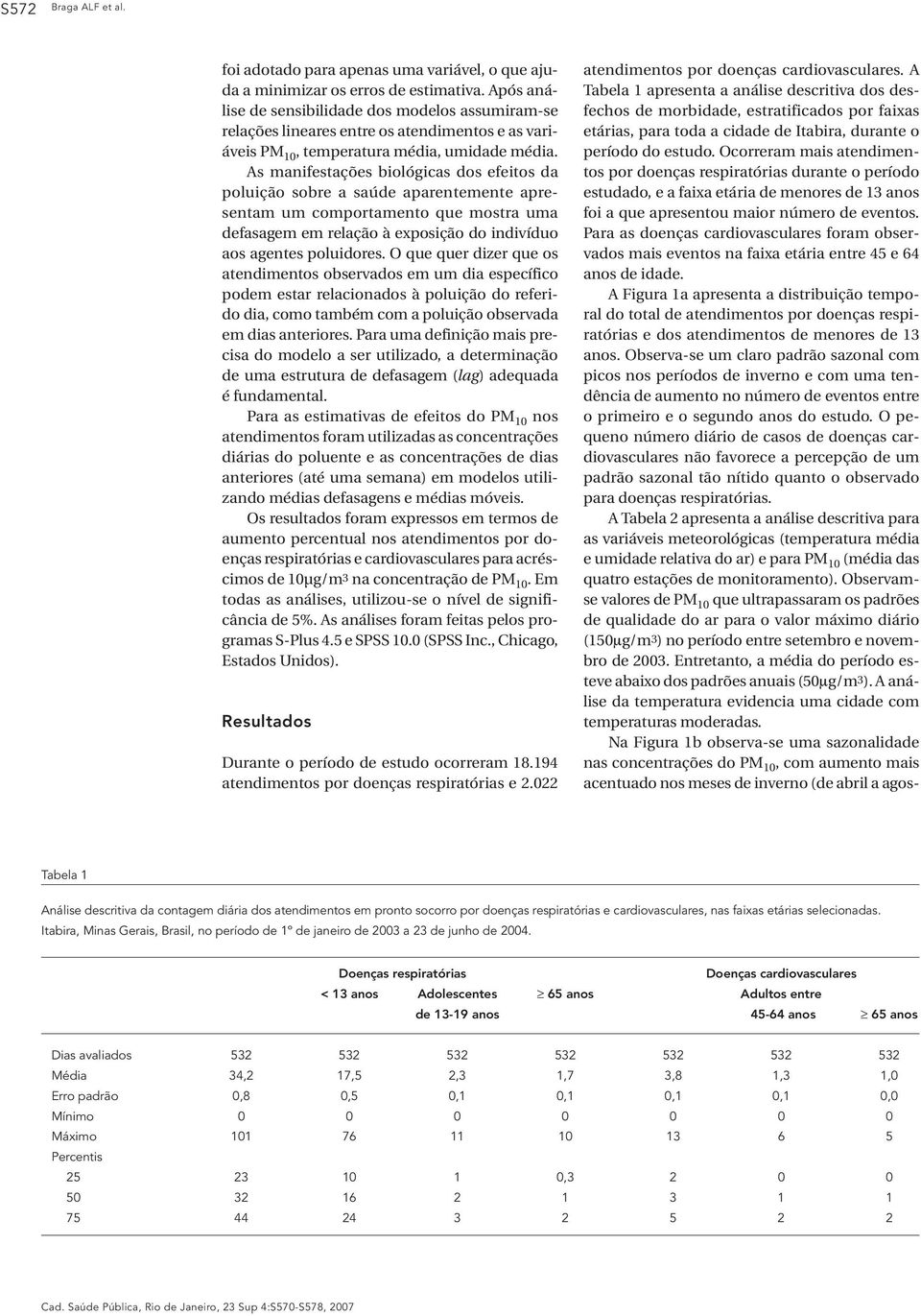 As manifestações biológicas dos efeitos da poluição sobre a saúde aparentemente apresentam um comportamento que mostra uma defasagem em relação à exposição do indivíduo aos agentes poluidores.