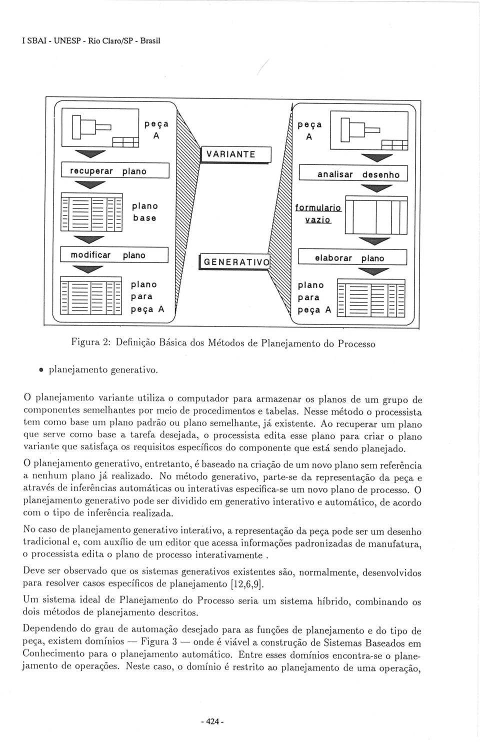 [[]] yazlo elaborar plano Figura 2: Definição Básica dos Métodos de Planejamento do Processo planejamento generativo.