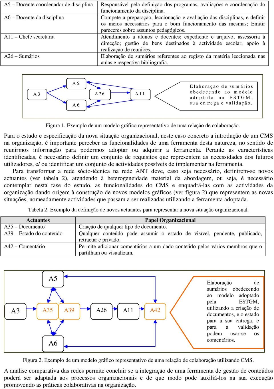 Atendimento a alunos e docentes; expediente e arquivo; assessoria à direcção; gestão de bens destinados à actividade escolar; apoio à realização de reuniões.