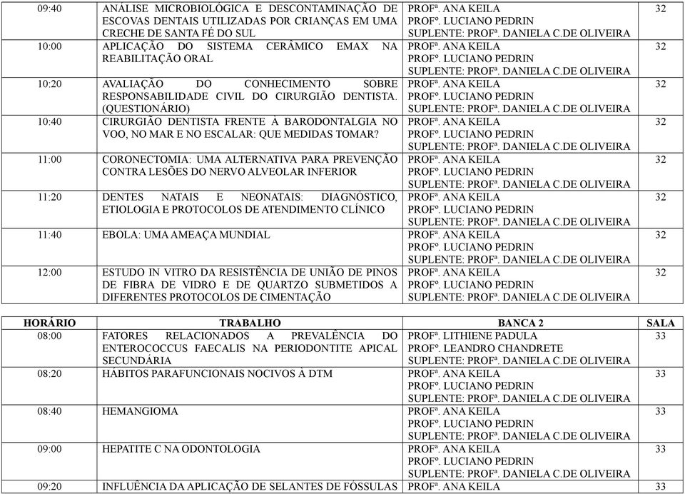 :00 CORONECTOMIA: UMA ALTERNATIVA PARA PREVENÇÃO CONTRA LESÕES DO NERVO ALVEOLAR INFERIOR :20 DENTES NATAIS E NEONATAIS: DIAGNÓSTICO, ETIOLOGIA E PROTOCOLOS DE ATENDIMENTO CLÍNICO :40 EBOLA: UMA