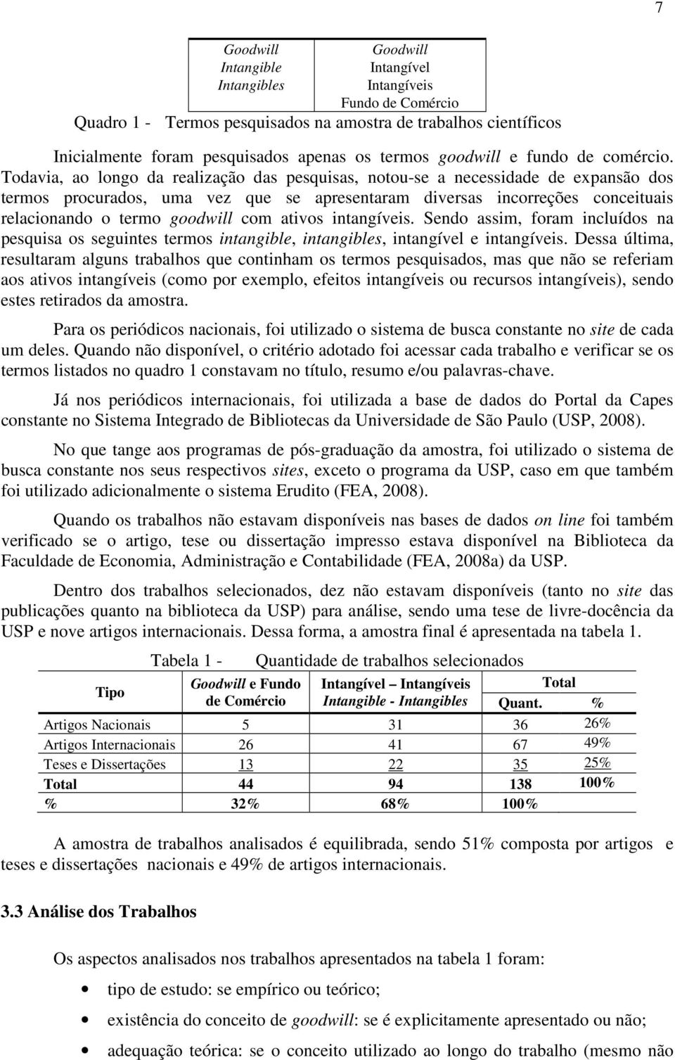 Todavia, ao longo da realização das pesquisas, notou-se a necessidade de expansão dos termos procurados, uma vez que se apresentaram diversas incorreções conceituais relacionando o termo goodwill com