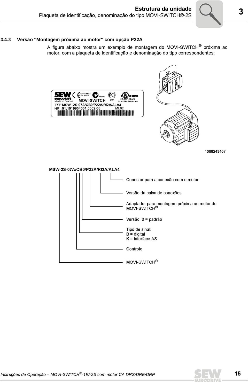 identificação e denominação do tipo correspondentes: 1068243467 MSW-2S-07A/CB0/P22A/RI2A/ALA4 Conector para a conexão com o motor Versão da caixa de