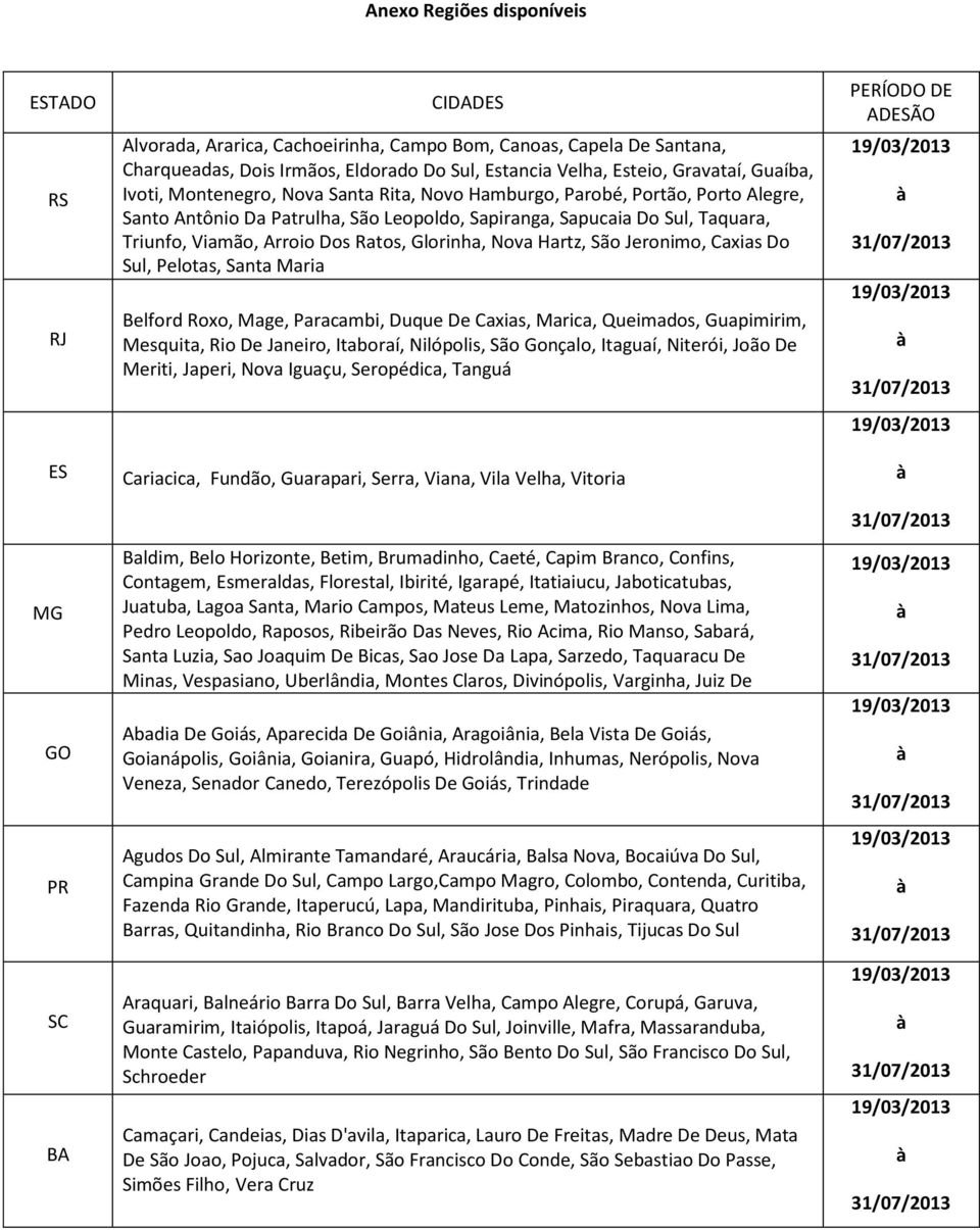 Ratos, Glorinha, Nova Hartz, São Jeronimo, Caxias Do Sul, Pelotas, Santa Maria Belford Roxo, Mage, Paracambi, Duque De Caxias, Marica, Queimados, Guapimirim, Mesquita, Rio De Janeiro, Itaboraí,