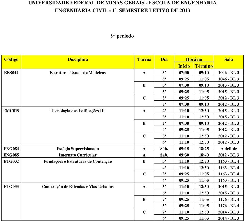 11:10 12:50 2012 - BL 3 ENG084 Estágio Supervisionado A Sáb. 09:15 18:25 A definir ENG085 Internato Curricular A Sáb.