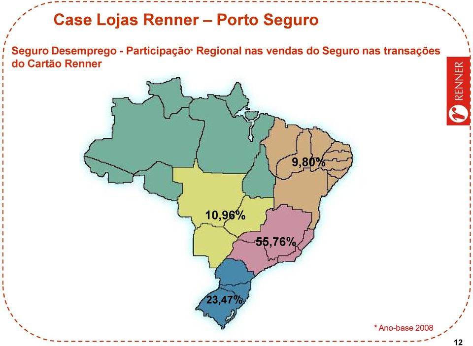 vendas do Seguro nas transações do Cartão