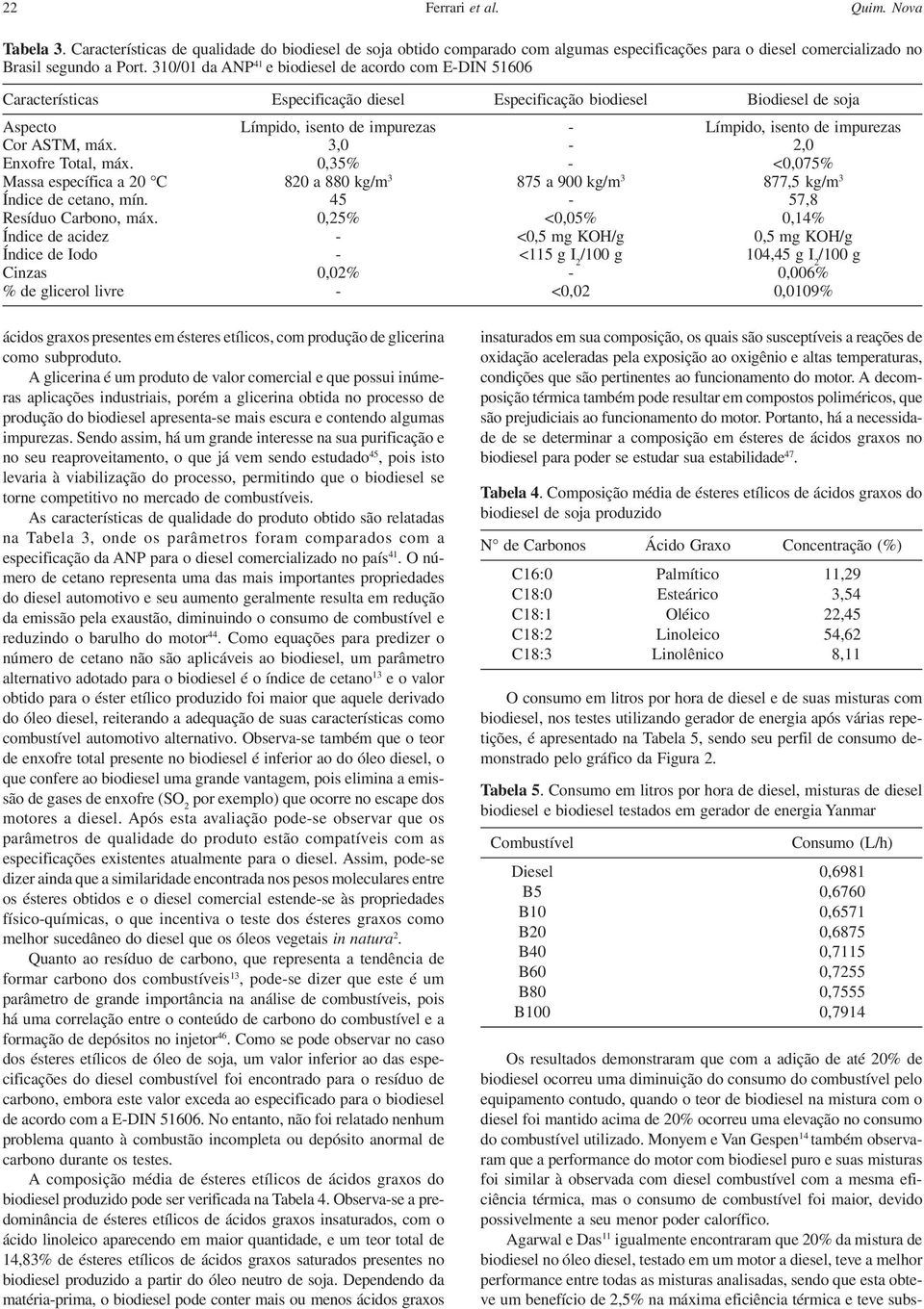 impurezas Cor ASTM, máx. 3,0-2,0 Enxofre Total, máx. 0,35% - <0,075% Massa específica a 20 C 820 a 880 kg/m 3 875 a 900 kg/m 3 877,5 kg/m 3 Índice de cetano, mín. 45-57,8 Resíduo Carbono, máx.