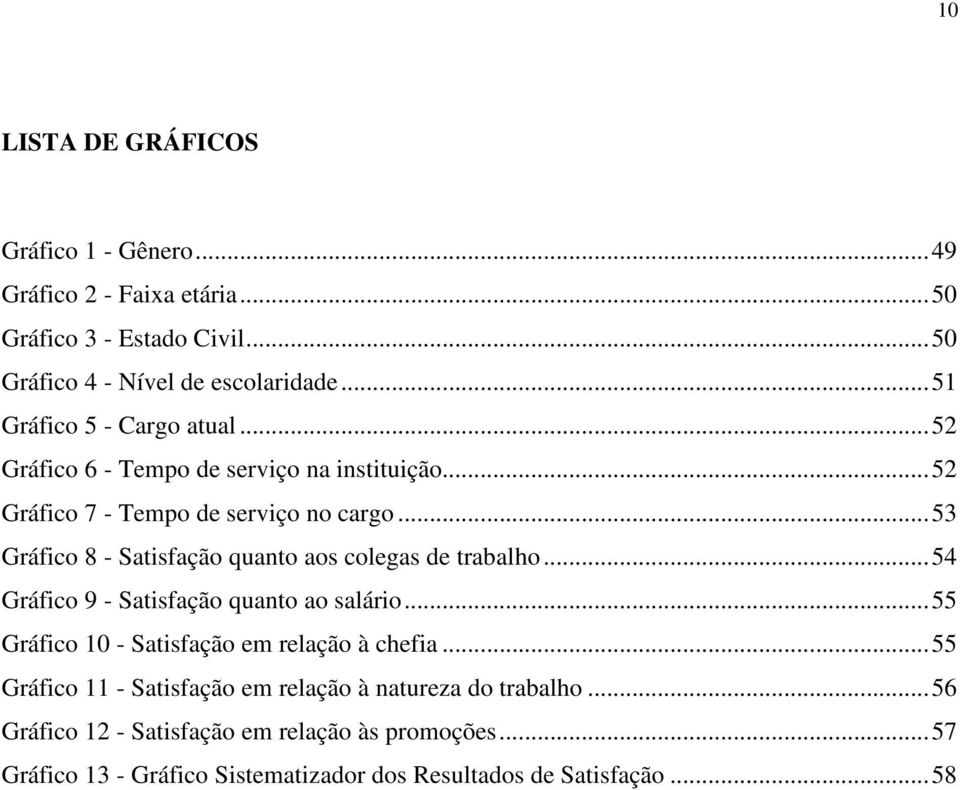 .. 53 Gráfico 8 - Satisfação quanto aos colegas de trabalho... 54 Gráfico 9 - Satisfação quanto ao salário... 55 Gráfico 10 - Satisfação em relação à chefia.