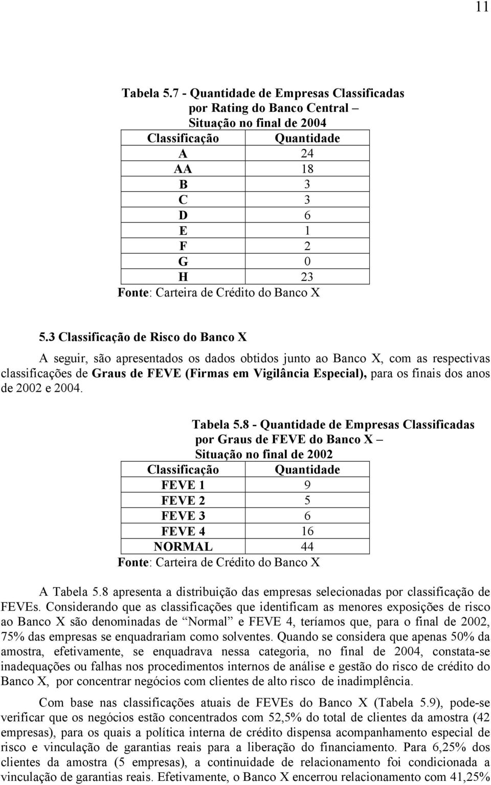 dos anos de 2002 e 2004. Tabela 5.