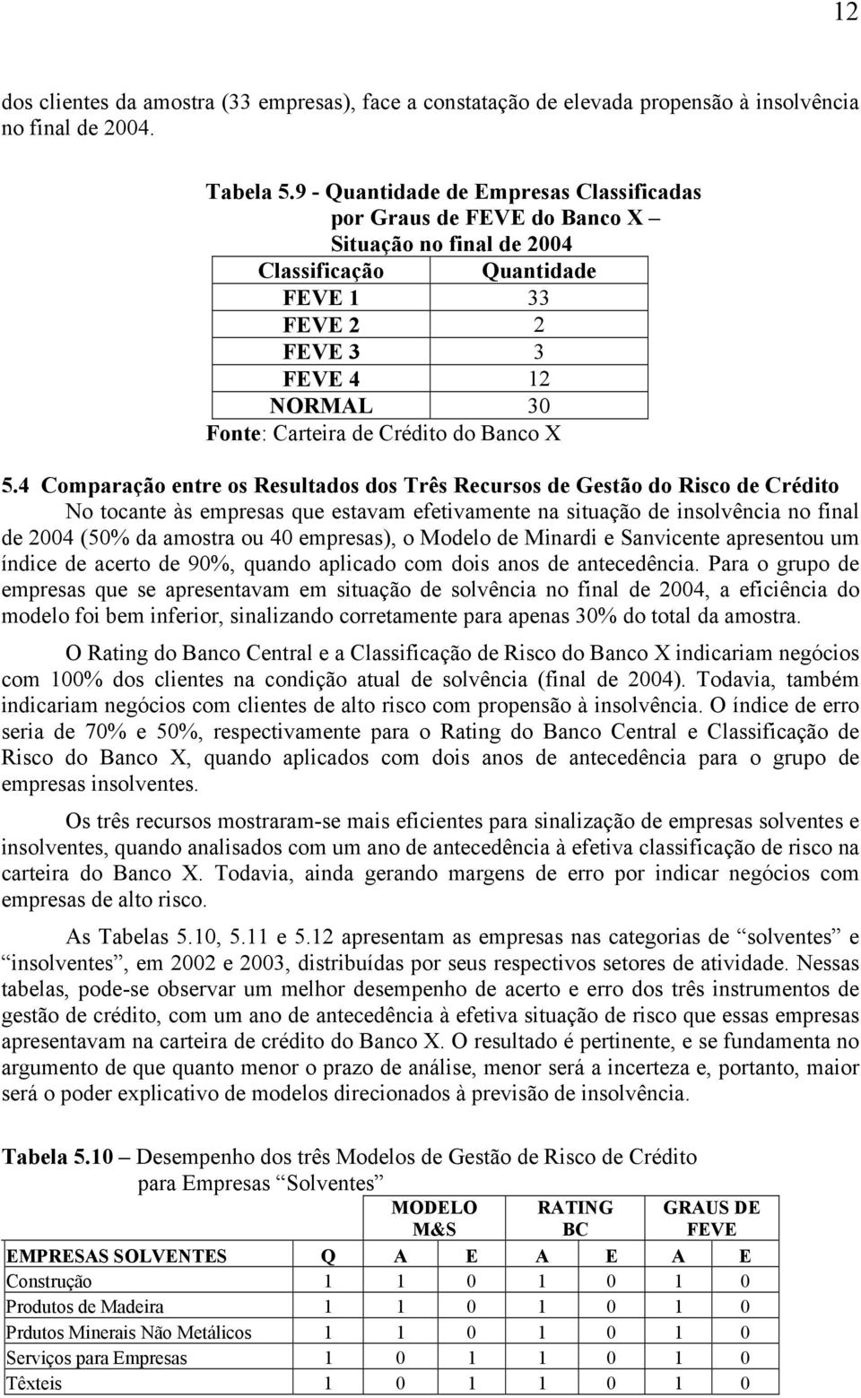 4 Comparação entre os Resultados dos Três Recursos de Gestão do Risco de Crédito No tocante às empresas que estavam efetivamente na situação de insolvência no final de 2004 (50% da amostra ou 40