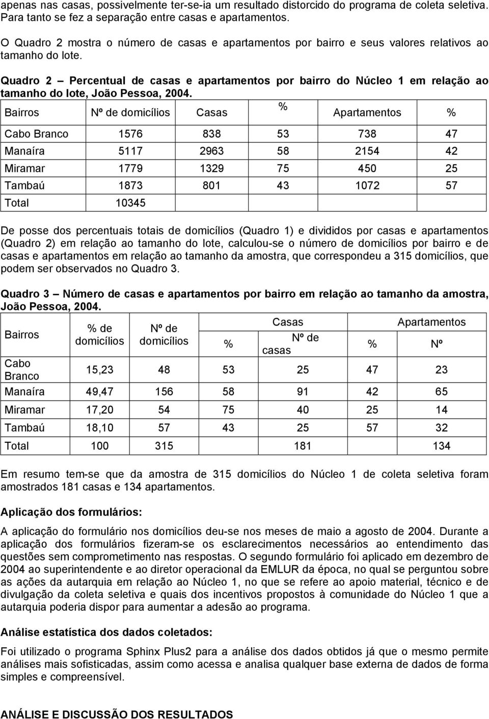 Quadro 2 Percentual de casas e apartamentos por bairro do Núcleo 1 em relação ao tamanho do lote, João Pessoa, 2004.