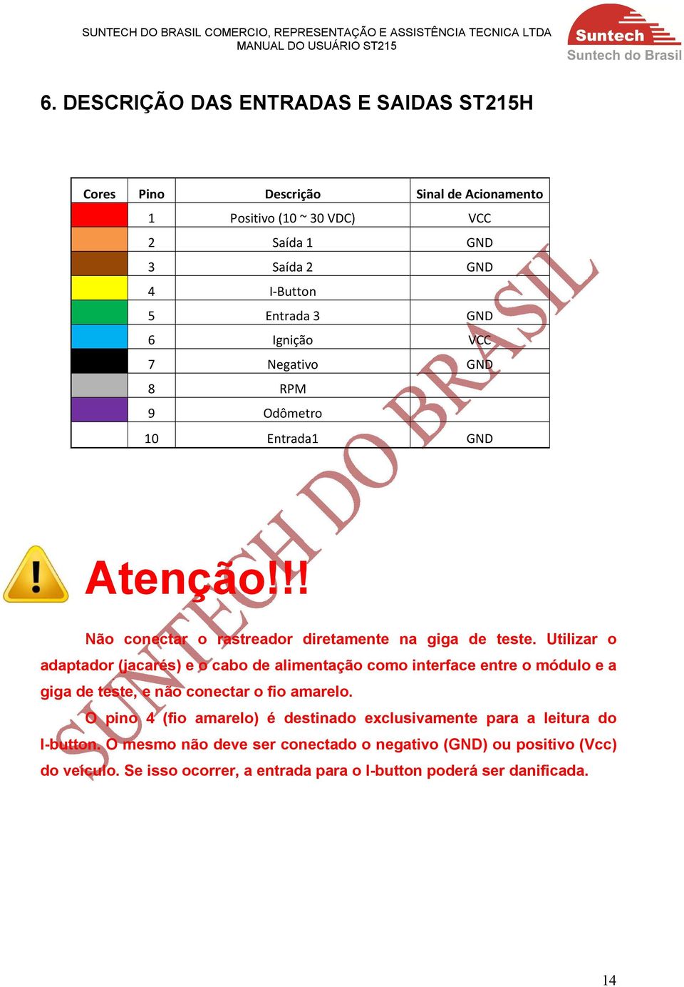 Utilizar o adaptador (jacarés) e o cabo de alimentação como interface entre o módulo e a giga de teste, e não conectar o fio amarelo.