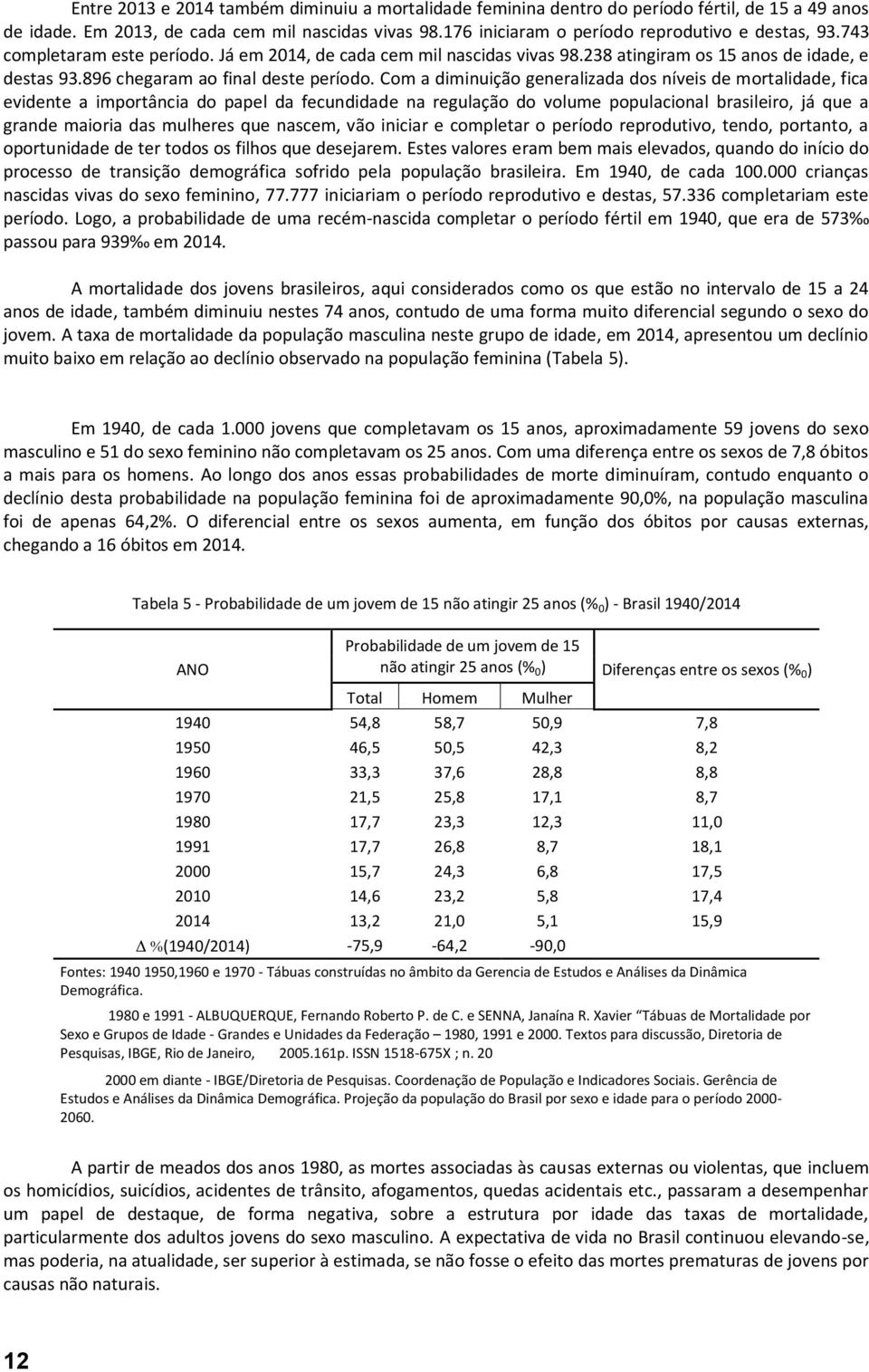 896 chegaram ao final deste período.