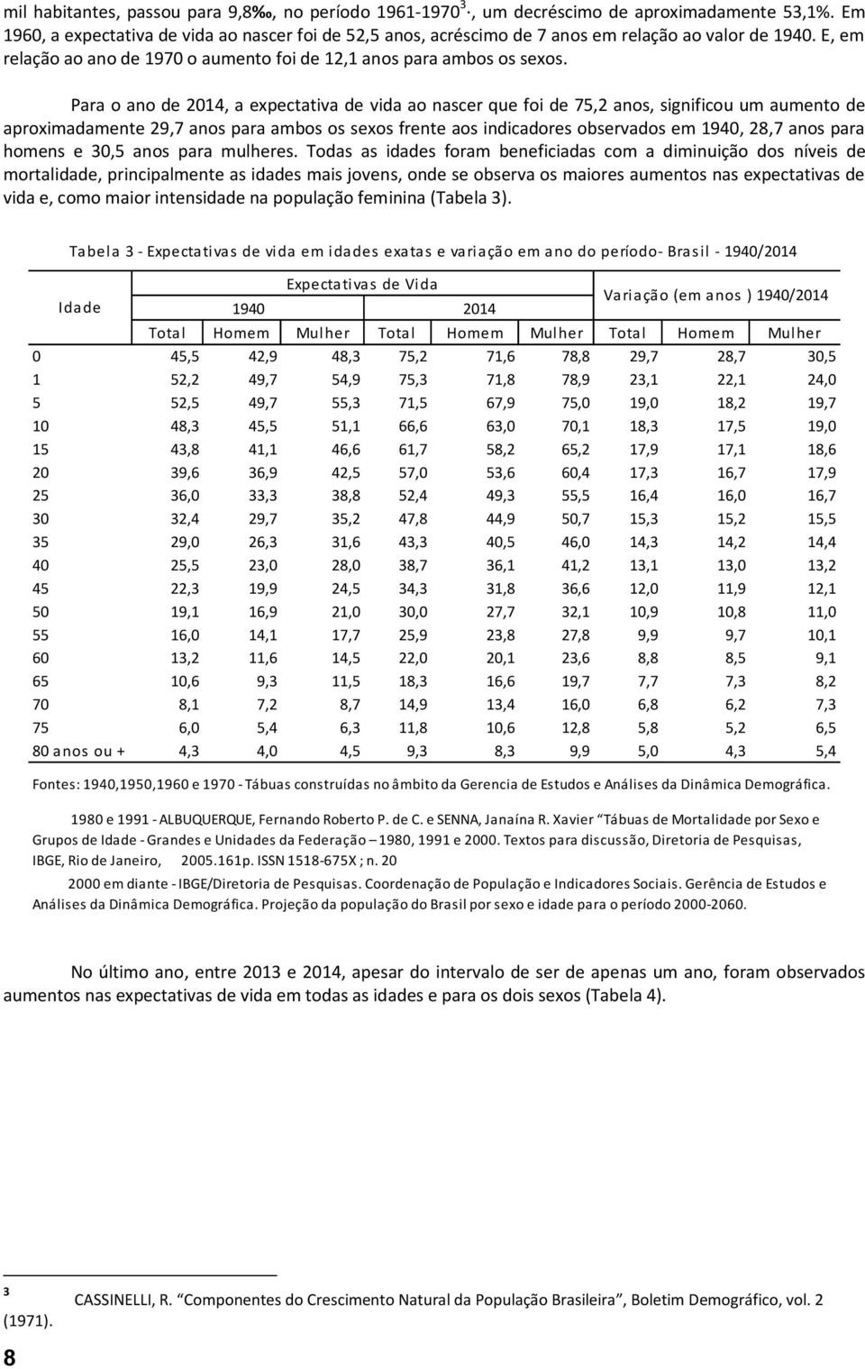 Para o ano de 2014, a expectativa de vida ao nascer que foi de 75,2 anos, significou um aumento de aproximadamente 29,7 anos para ambos os sexos frente aos indicadores observados em 1940, 28,7 anos