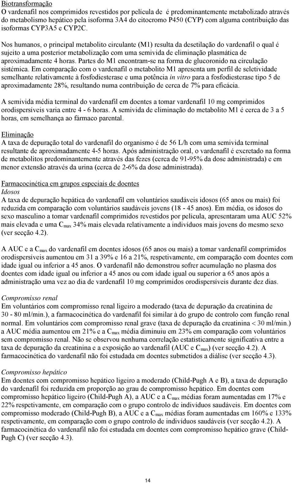 Nos humanos, o principal metabolito circulante (M1) resulta da desetilação do vardenafil o qual é sujeito a uma posterior metabolização com uma semivida de eliminação plasmática de aproximadamente 4