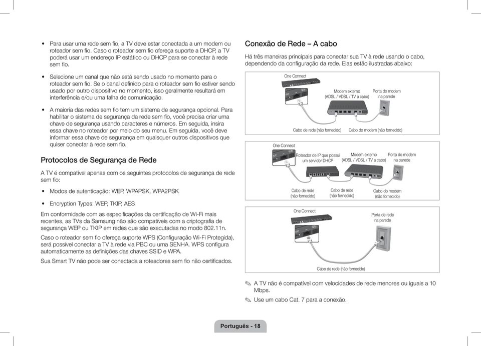 Conexão de Rede A cabo Há três maneiras principais para conectar sua TV à rede usando o cabo, dependendo da confi guração da rede.