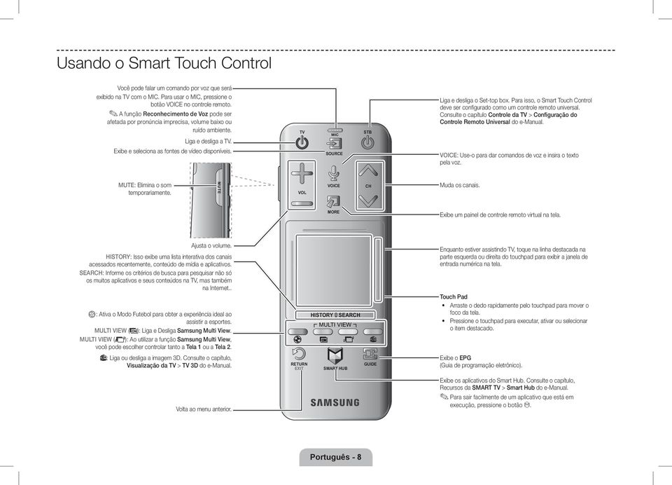 TV MIC SOURCE STB Liga e desliga o Set-top box. Para isso, o Smart Touch Control deve ser configurado como um controle remoto universal.