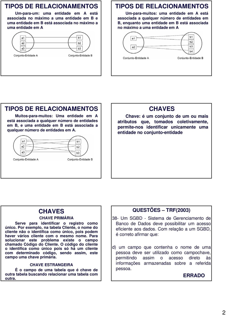 Muitos-para-muitos: Uma entidade em A está associada a qualquer número de entidades em B, e uma entidade em B está associada a qualquer número de entidades em A.