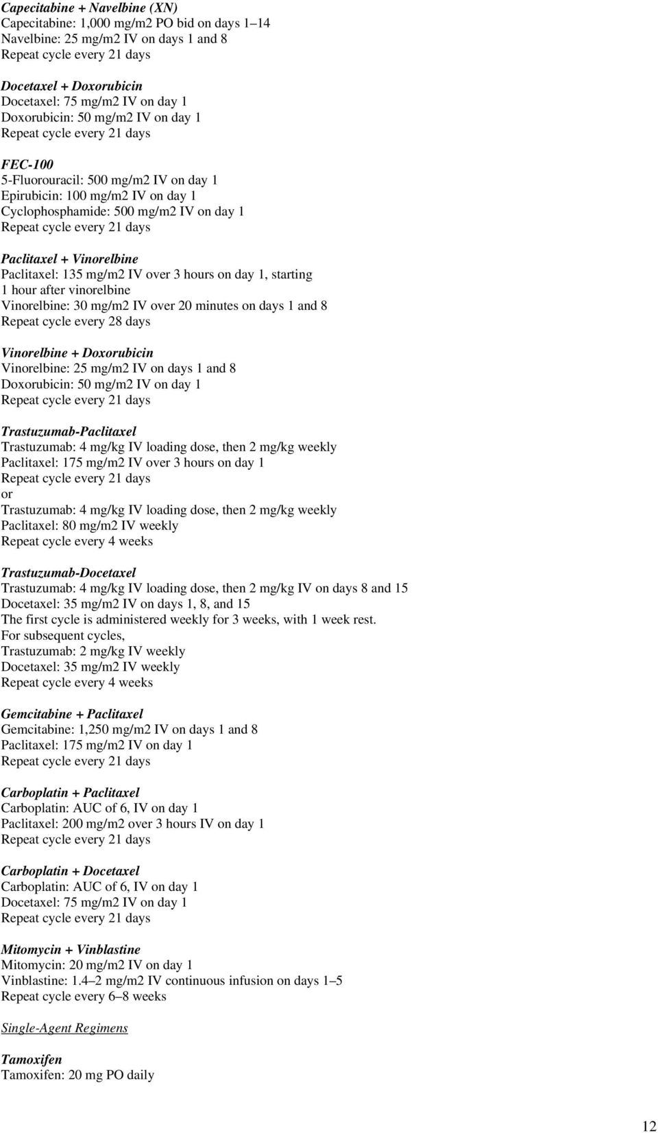 starting 1 hour after vinorelbine Vinorelbine: 30 mg/m2 IV over 20 minutes on days 1 and 8 Repeat cycle every 28 days Vinorelbine + Doxorubicin Vinorelbine: 25 mg/m2 IV on days 1 and 8 Doxorubicin: