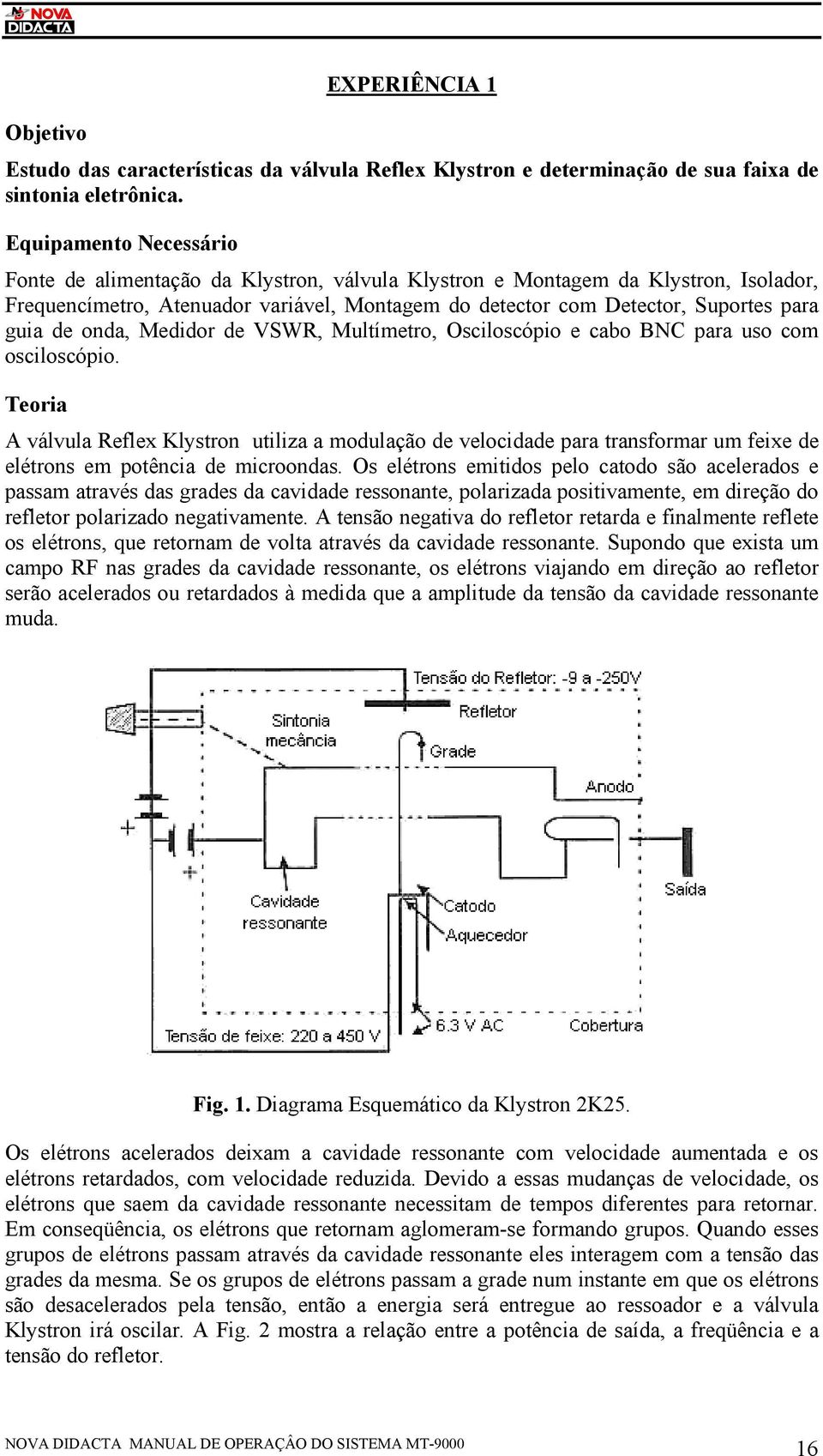 de onda, Medidor de VSWR, Multímetro, Osciloscópio e cabo BNC para uso com osciloscópio.
