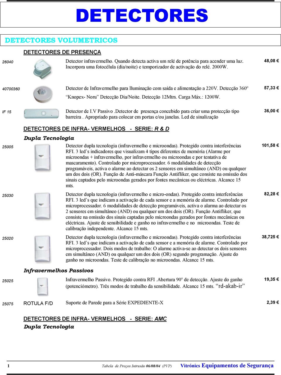 Detecção 360º 57,33 Knopex- Noru Detecção Dia/Noite. Detecção 12Mtrs. Carga Máx.: 1200W. IF 15 Detector de I.V Passivo.Detector de presença concebido para criar uma protecção tipo barreira.