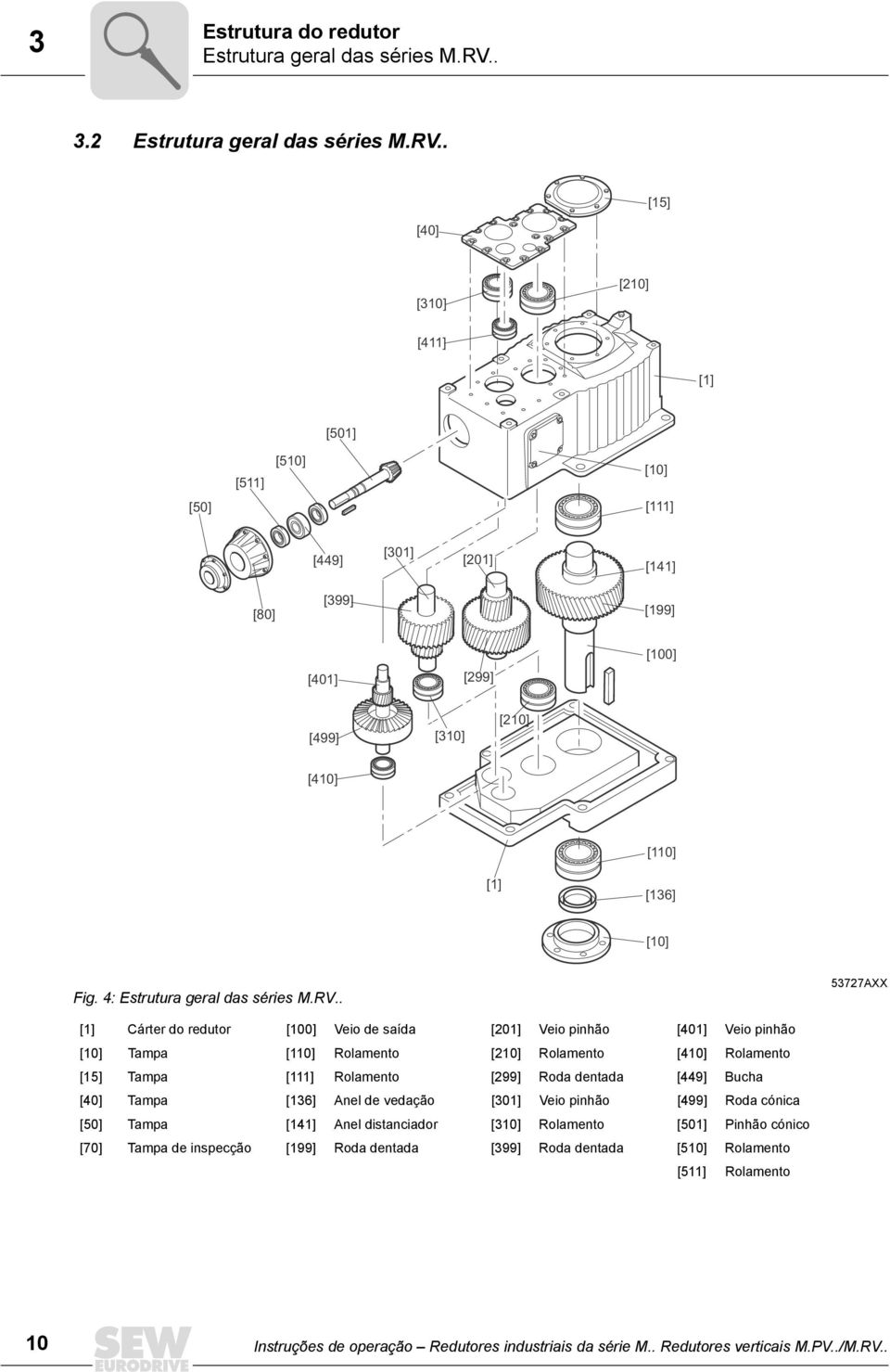 . [15] [40] [310] [210] [411] [1] [501] [511] [510] [10] [50] [111] [449] [301] [201] [141] [80] [399] [199] [401] [299] [100] [499] [310] [210] [410] [110] [1] [136] [10] Fig.