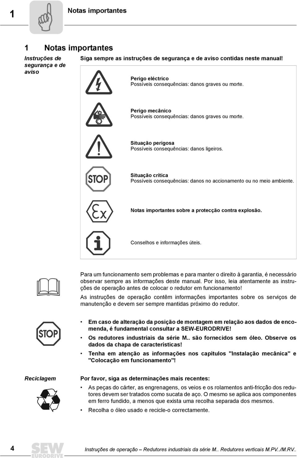 Situação perigosa Possíveis consequências: danos ligeiros. Situação crítica Possíveis consequências: danos no accionamento ou no meio ambiente. Notas importantes sobre a protecção contra explosão.