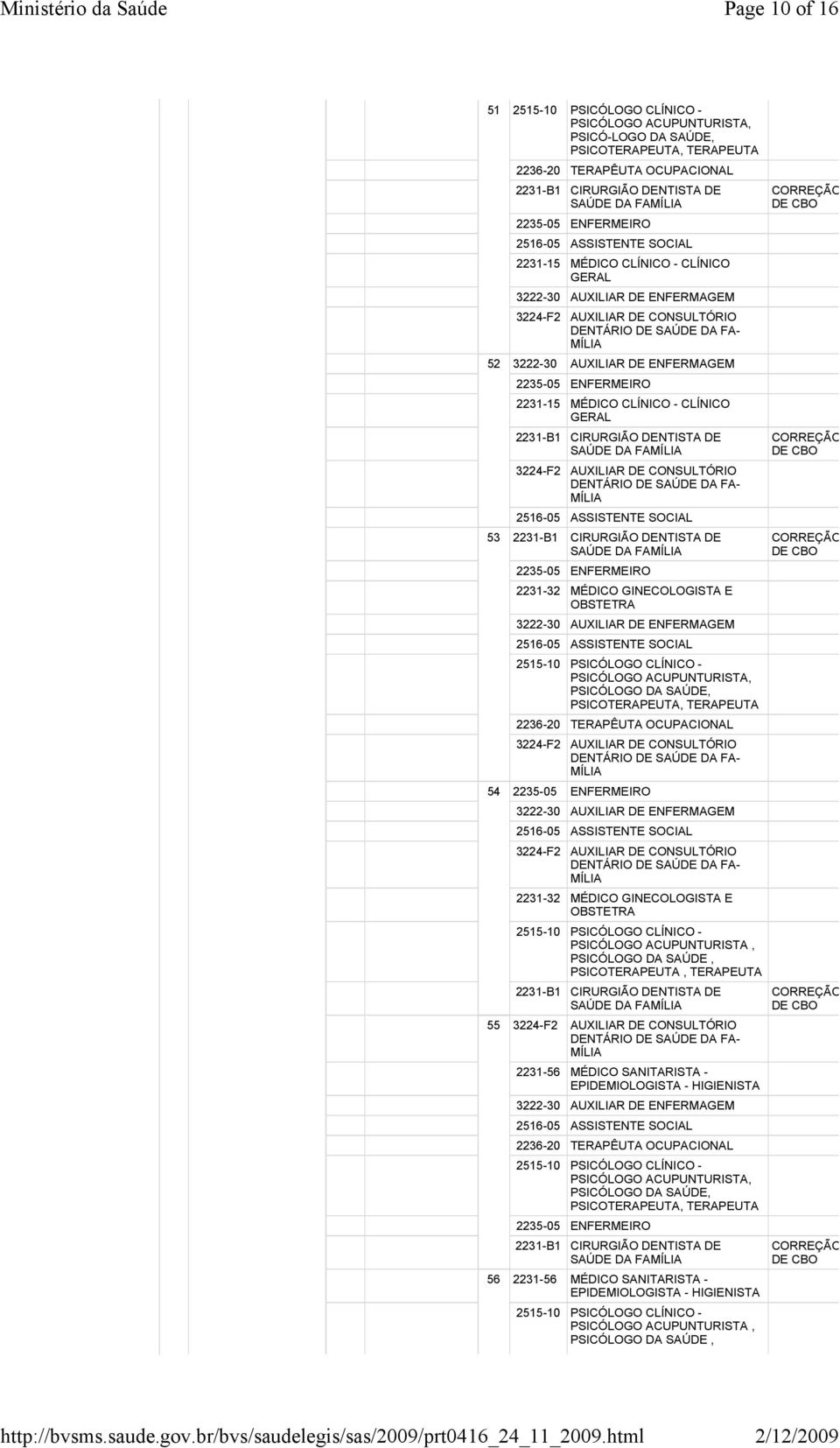 CLÍNICO B1 5 B1 2 PSICO, 22-20 TERAPÊUTA OCUPACIONAL 5 2 B1 55 5