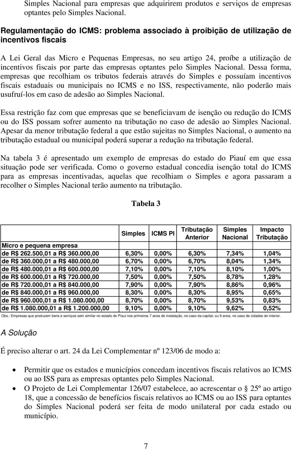 parte das empresas optantes pelo Simples Nacional.