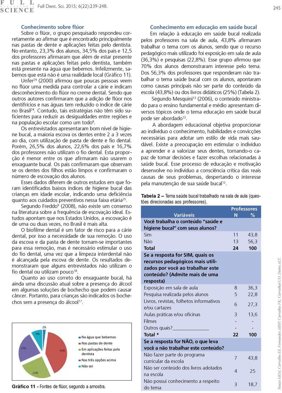 No entanto, 23,3% dos alunos, 34,5% dos pais e 12,5 dos professores afirmaram que além de estar presente nas pastas e aplicações feitas pelo dentista, também está presente na água que bebemos.