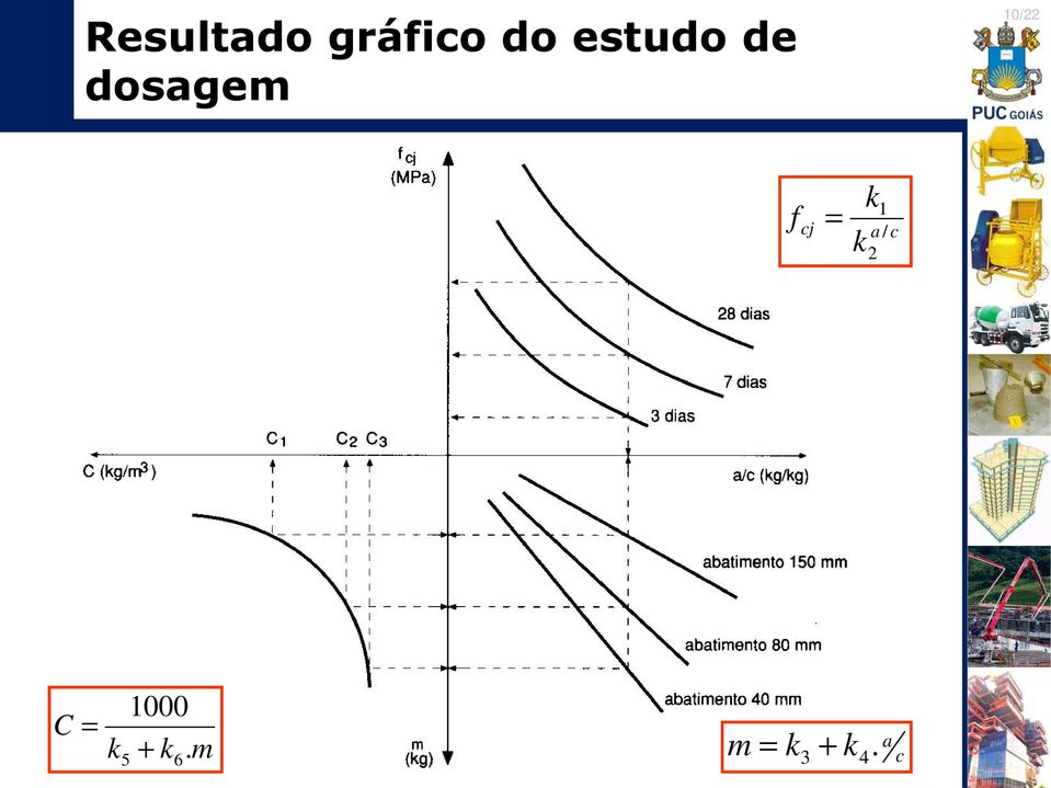 1 f cj = a / c k2 C = 1000