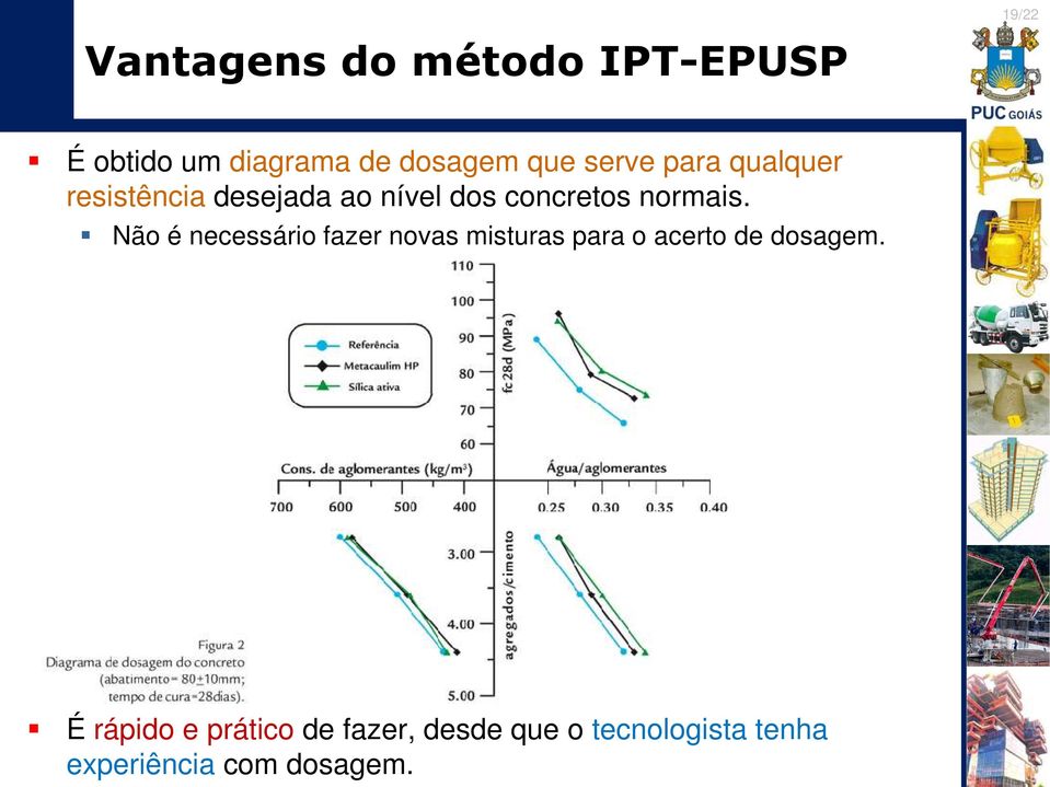 Não é necessário fazer novas misturas para o acerto de dosagem.