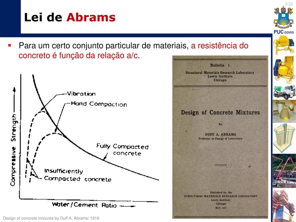 concreto é função da relação a/c.