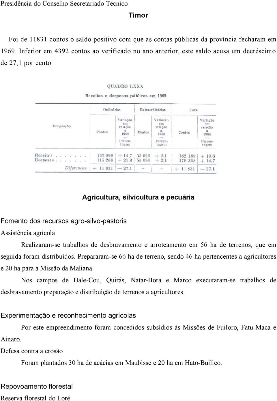 Agricultura, silvicultura e pecuária Fomento dos recursos agro-silvo-pastoris Assistência agrícola Realizaram-se trabalhos de desbravamento e arroteamento em 56 ha de terrenos, que em seguida foram