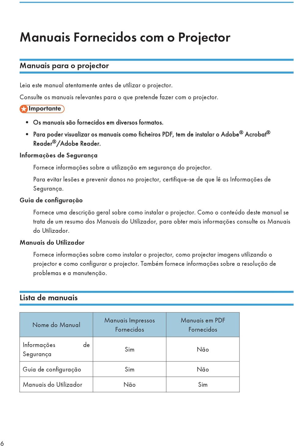 Informações de Segurança Fornece informações sobre a utilização em segurança do projector. Para evitar lesões e prevenir danos no projector, certifique-se de que lê as Informações de Segurança.