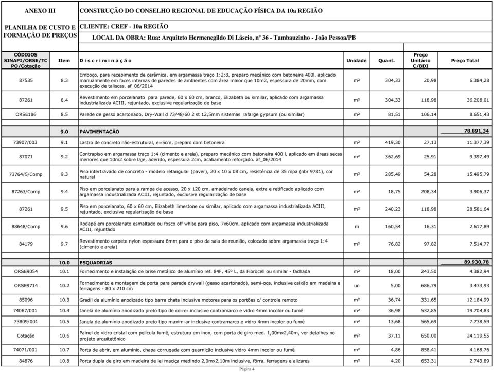 espessura de 20mm, com execução de taliscas. af_06/2014 Total m² 304,33 20,98 6.384,28 87261 8.
