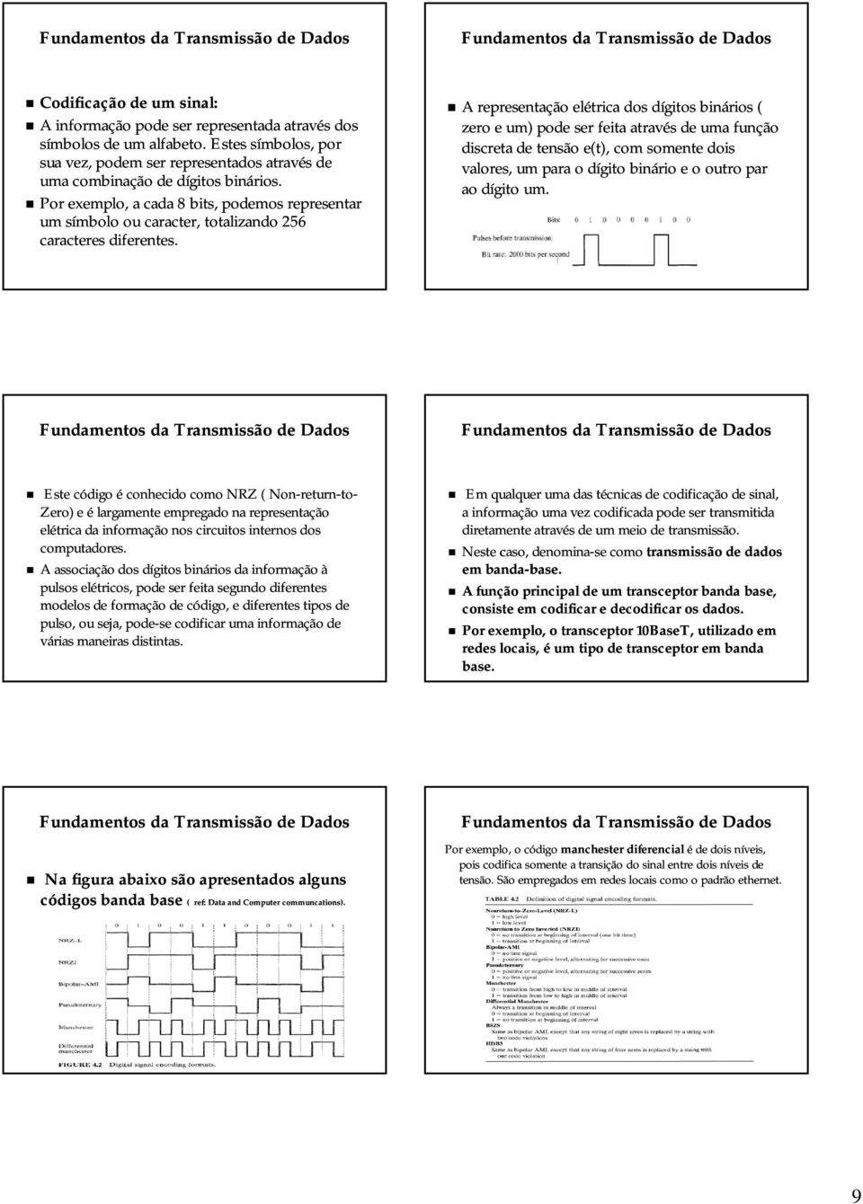 A representação elétrica dos dígitos binários ( zero e um) pode ser feita através de uma função discreta de tensão e(t), com somente dois valores, um para o dígito binário e o outro par ao dígito um.