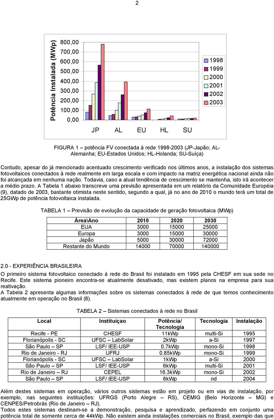 realmente em larga escala e com impacto na matriz energética nacional ainda não foi alcançada em nenhuma nação.