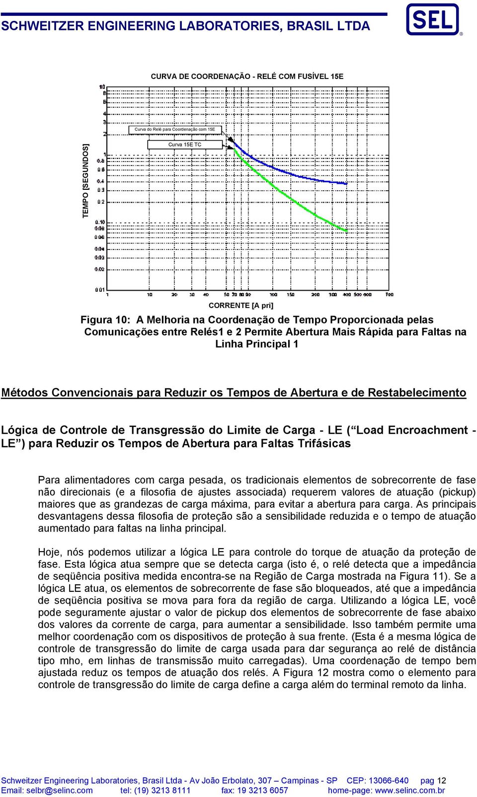 Transgressão do Limite de Carga - LE ( Load Encroachment - LE ) para Reduzir os Tempos de Abertura para Faltas Trifásicas Para alimentadores com carga pesada, os tradicionais elementos de