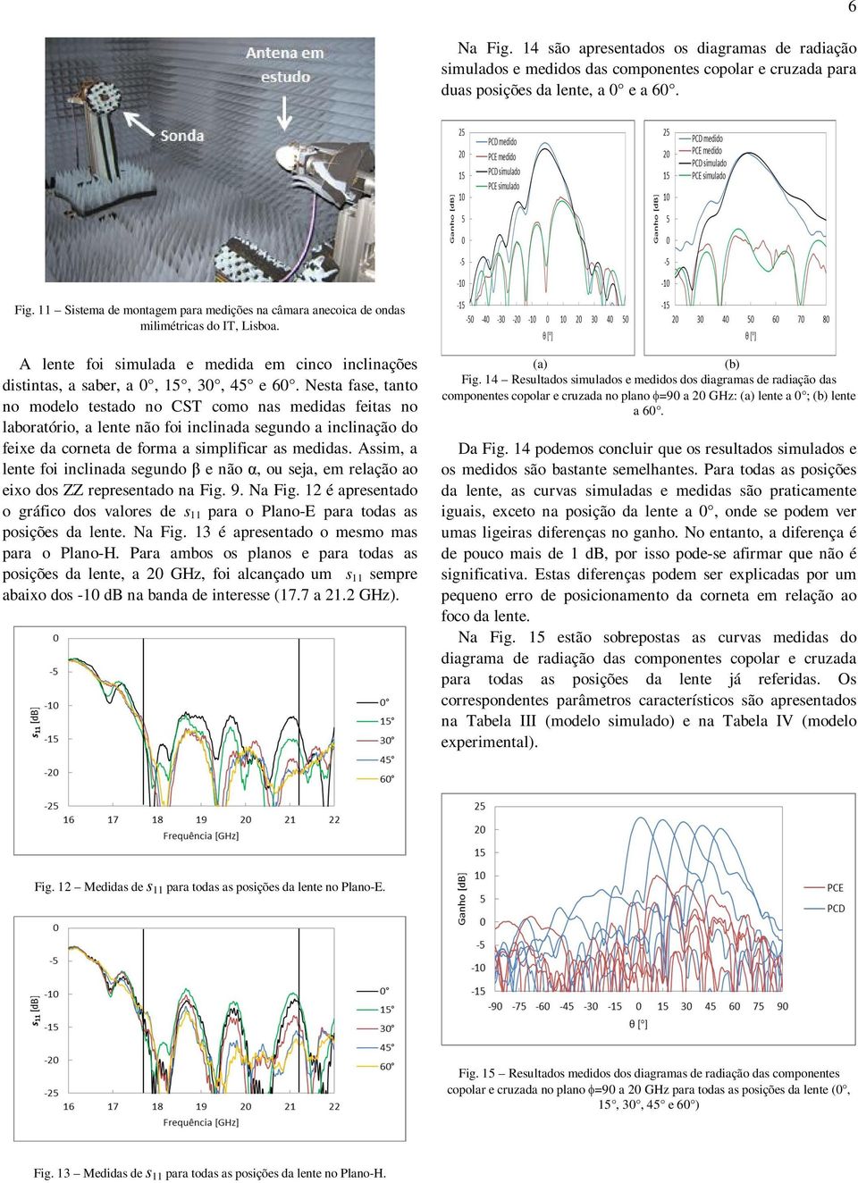 Nesta fase, tanto no modelo testado no CST como nas medidas feitas no laboratório, a lente não foi inclinada segundo a inclinação do feixe da corneta de forma a simplificar as medidas.