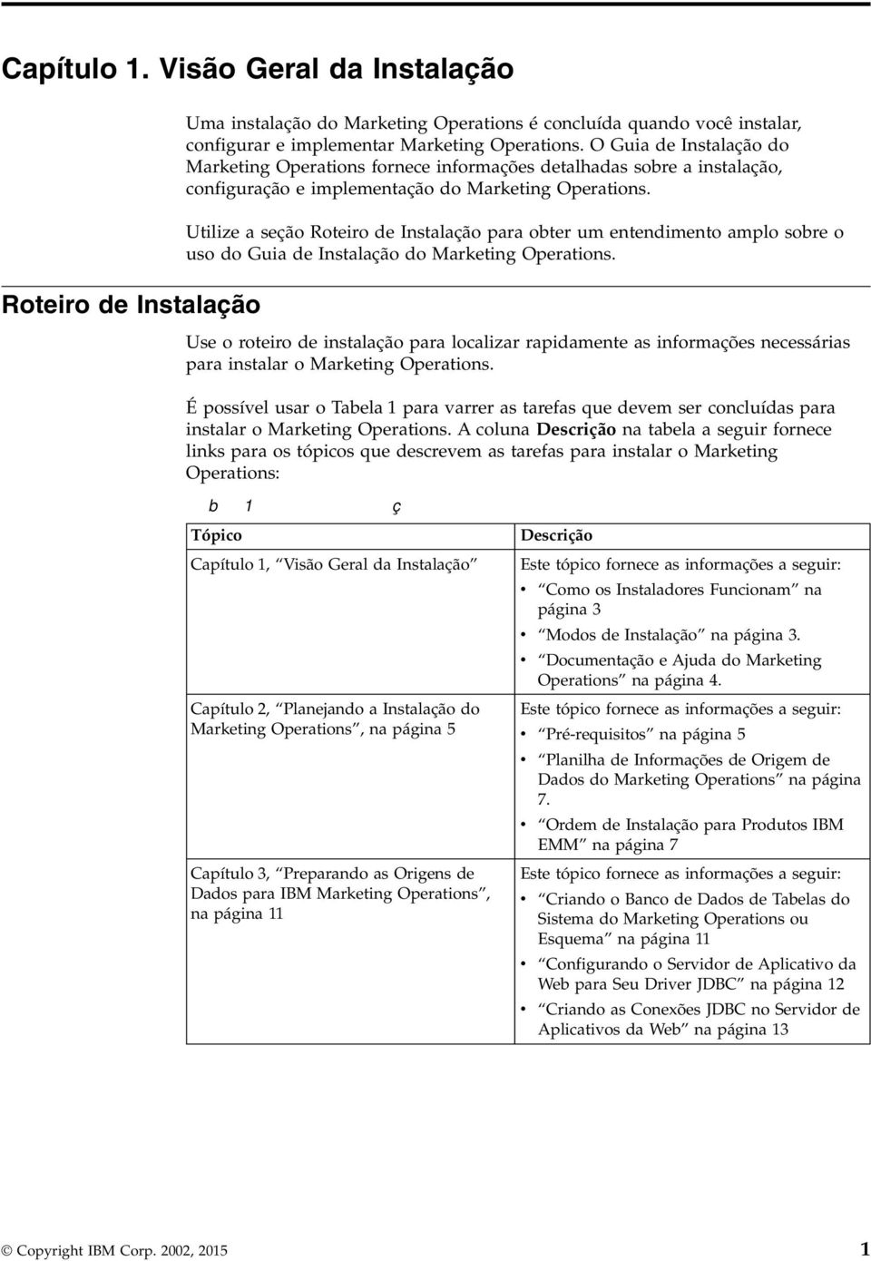 Utilize a seção Roteiro de Instalação para obter um entendimento amplo sobre o uso do Guia de Instalação do Marketing Operations.