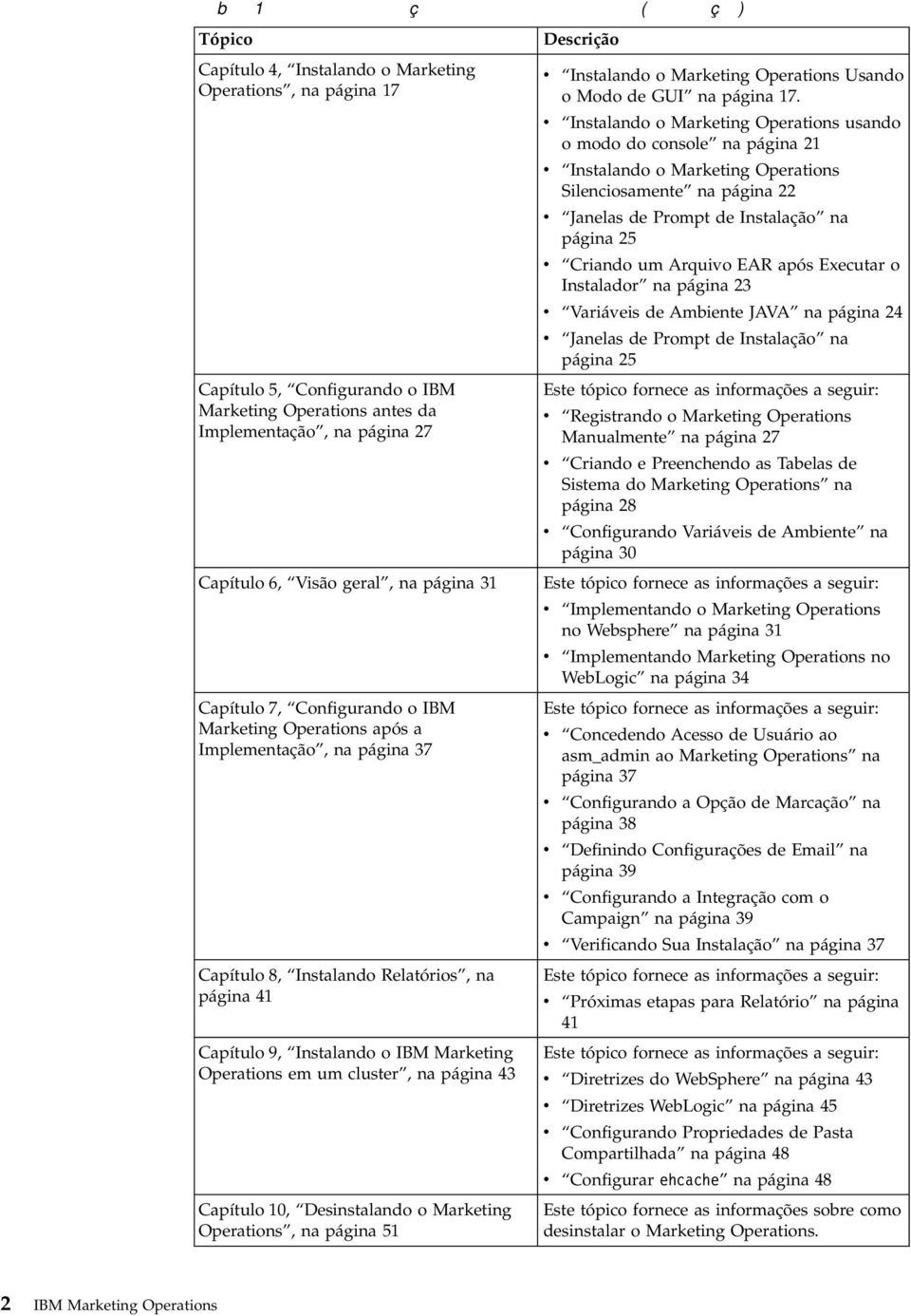 Implementação, na página 27 Capítulo 6, Visão geral, na página 31 Capítulo 7, Configurando o IBM Marketing Operations após a Implementação, na página 37 Capítulo 8, Instalando Relatórios, na página