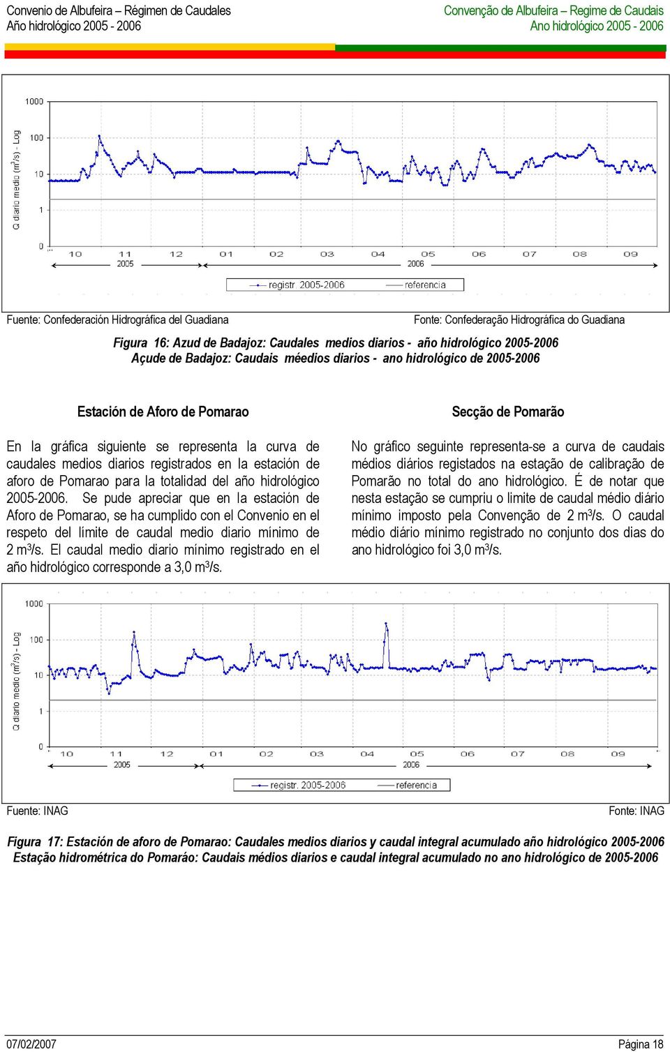 para la totalidad del año hidrológico 2005-2006.