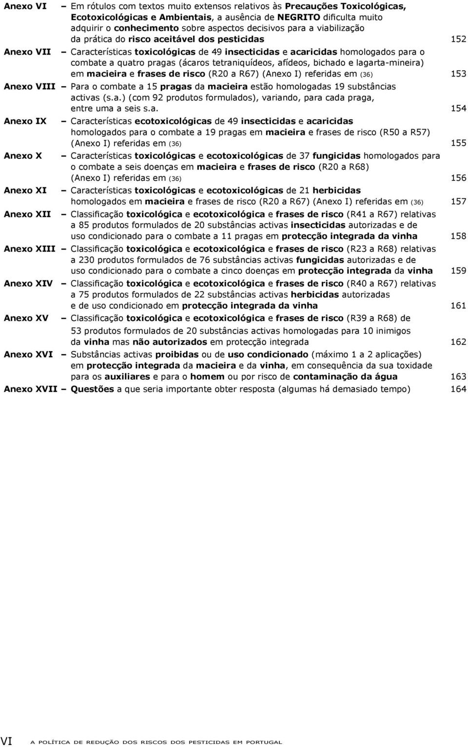 (ácaros tetraniquídeos, afídeos, bichado e lagarta-mineira) em macieira e frases de risco (R20 a R67) (Anexo I) referidas em (36) 153 Anexo VIII Para o combate a 15 pragas da macieira estão