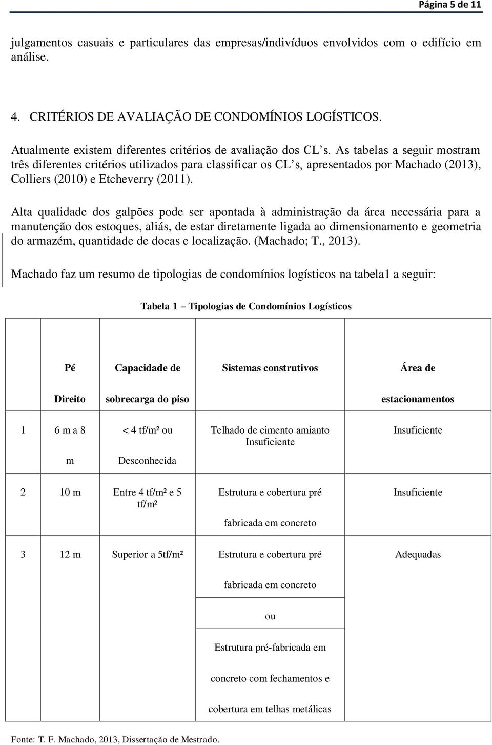 As tabelas a seguir mostram três diferentes critérios utilizados para classificar os CL s, apresentados por Machado (2013), Colliers (2010) e Etcheverry (2011).