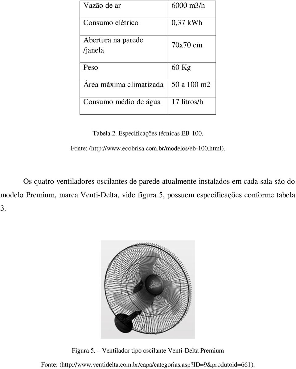 Os quatro ventiladores oscilantes de parede atualmente instalados em cada sala são do modelo Premium, marca Venti-Delta, vide figura 5, possuem