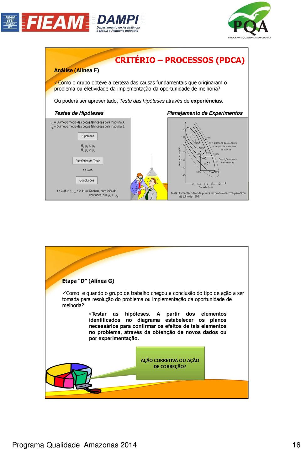 Testes de Hipóteses Planejamento de Experimentos 31 Etapa D (Alínea G) Como e quando o grupo de trabalho chegou a conclusão do tipo de ação a ser tomada para resolução do problema ou