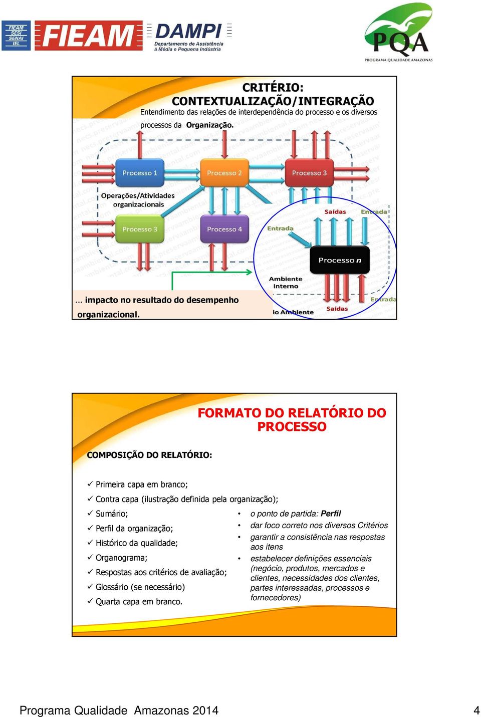 Organograma; Respostas aos critérios de avaliação; Glossário (se necessário) Quarta capa em branco.