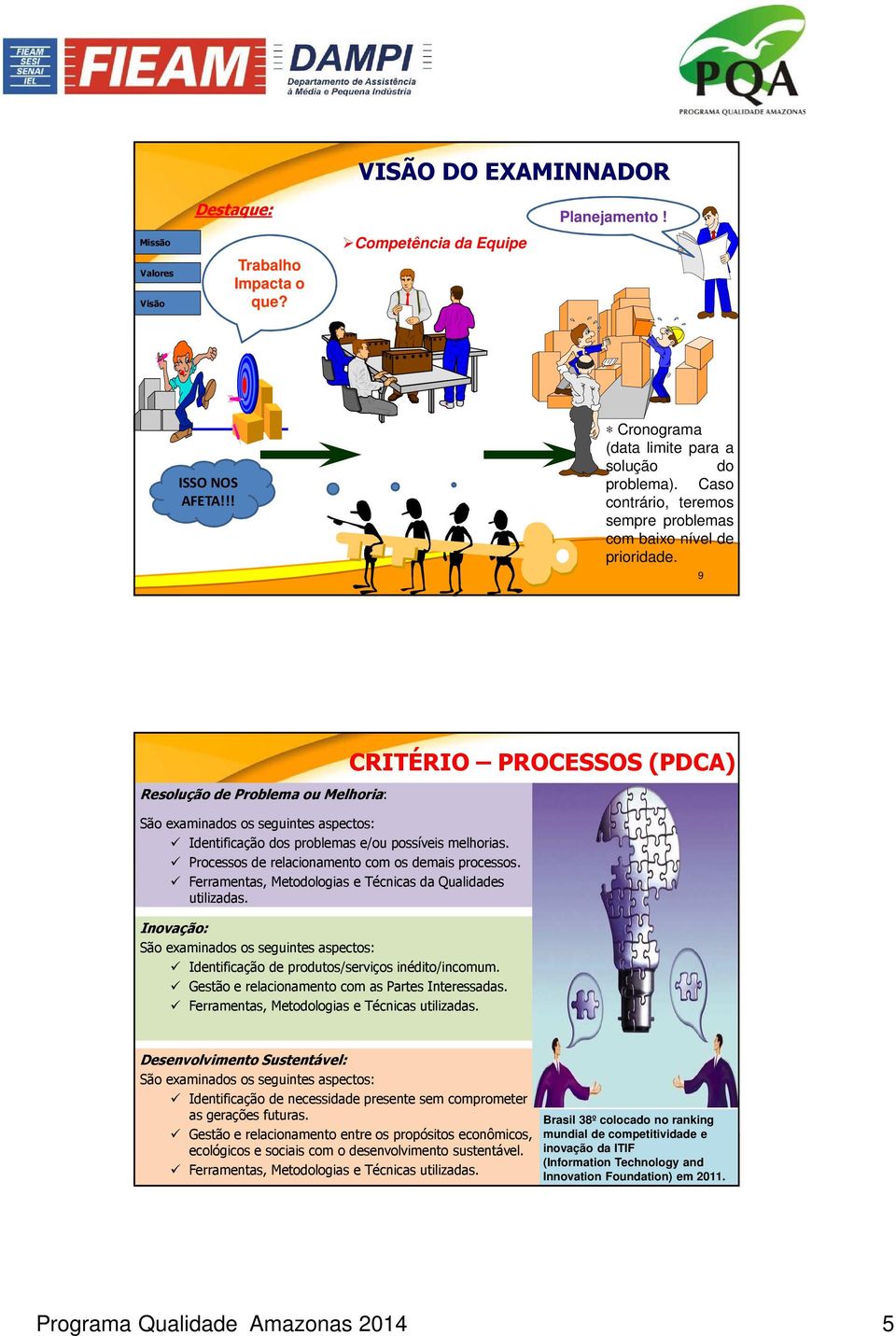 Processos de relacionamento com os demais processos. Ferramentas, Metodologias e Técnicas da Qualidades utilizadas.