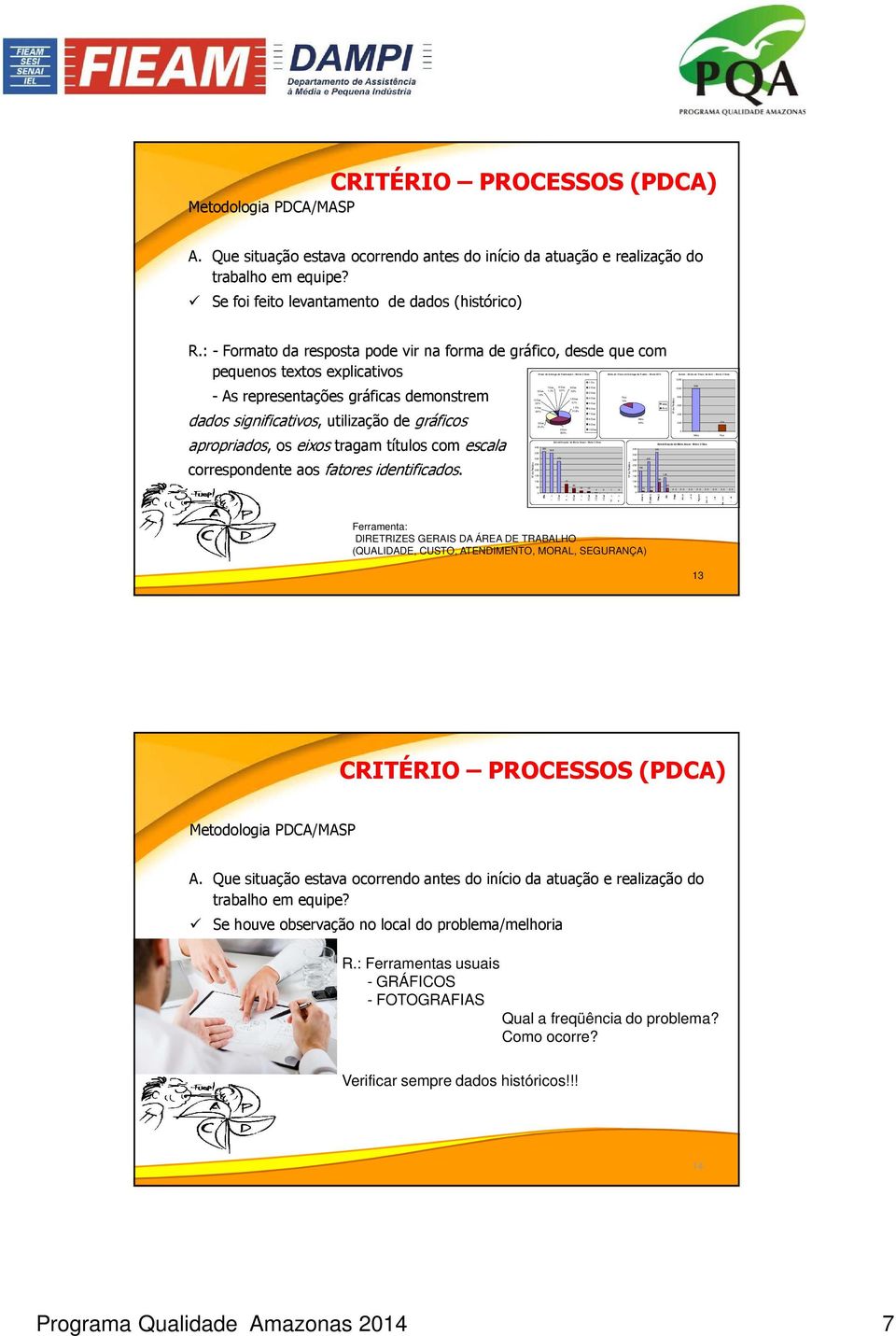 - M eta 85% Fora 14% 400 350 300 250 200 150 100 50 0 Meta 86% 199 281 370 Meta Fora Estrat. - M eta do P razo de Entr.