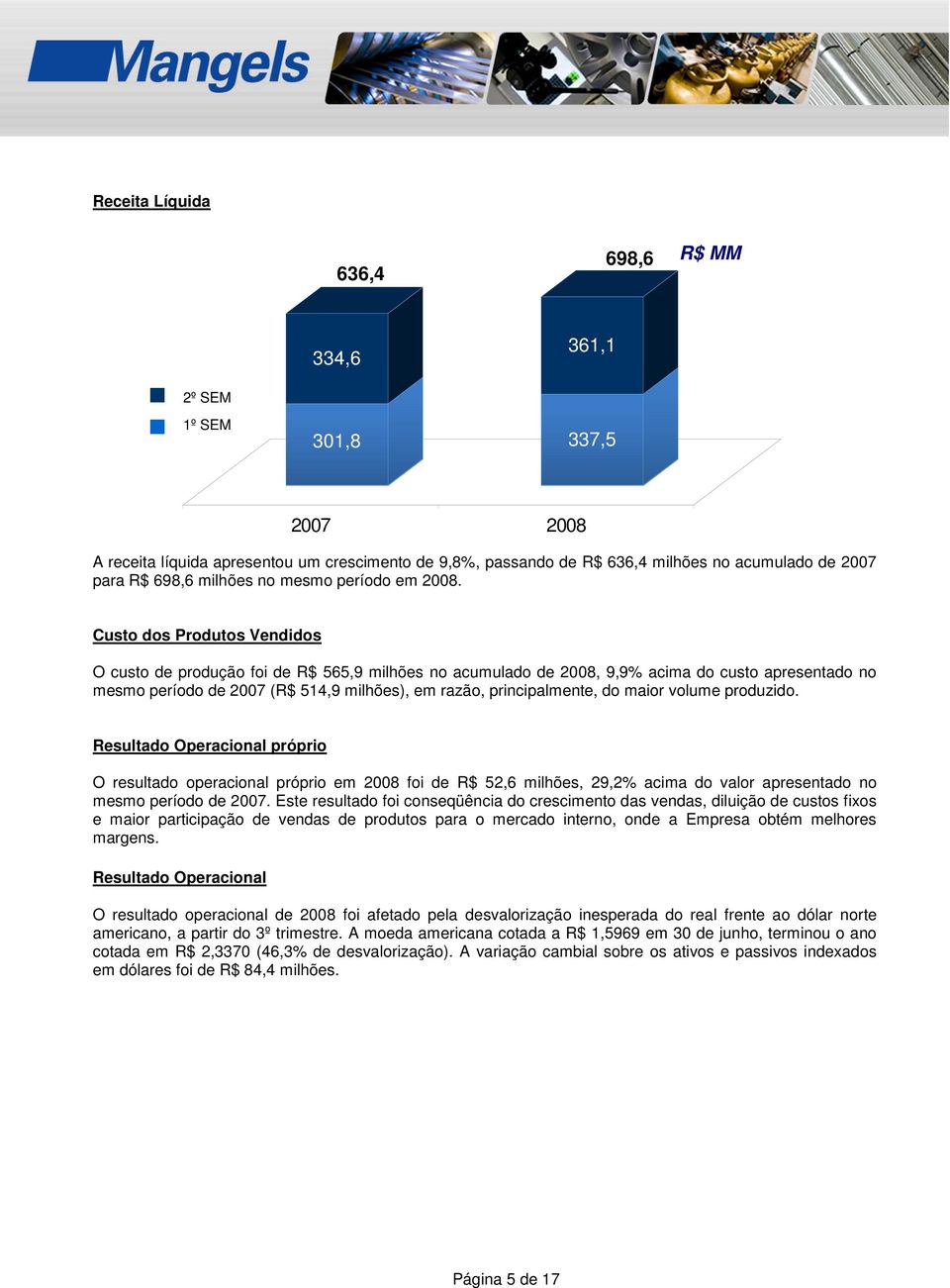 Custo dos Produtos Vendidos O custo de produção foi de R$ 565,9 milhões no acumulado de 2008, 9,9% acima do custo apresentado no mesmo período de 2007 (R$ 514,9 milhões), em razão, principalmente, do